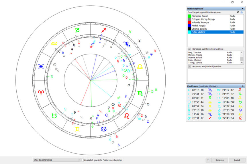 Group_Horoscope_Astroplus_Software